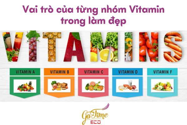 Vitamin đóng vai trò quan trọng trong quá trình làm đẹp