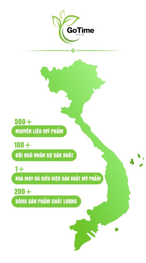 Gotime Eco