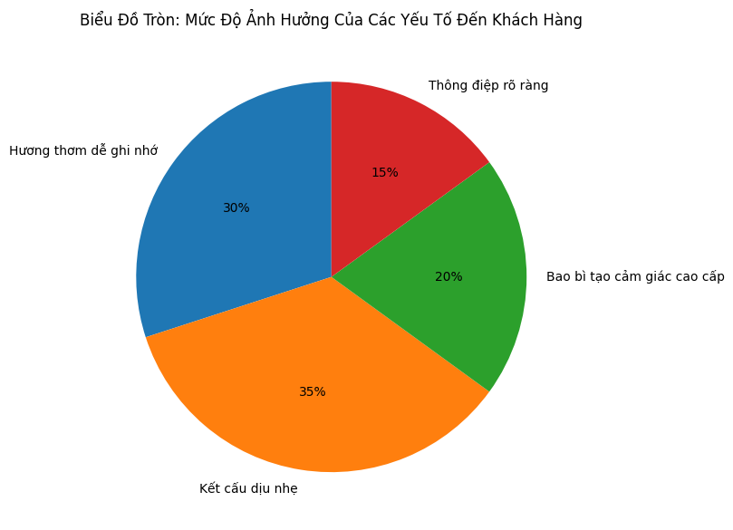 output 1